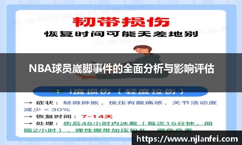 NBA球员崴脚事件的全面分析与影响评估
